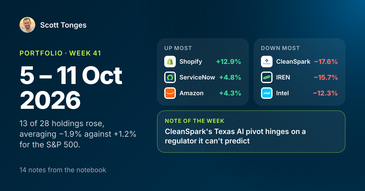 Share card: the week of 5 – 11 Oct 2026, with the biggest moves and the note of the week