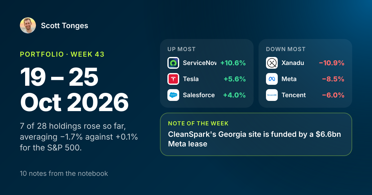 Share card: the week of 19 – 25 Oct 2026, with the biggest moves and the note of the week